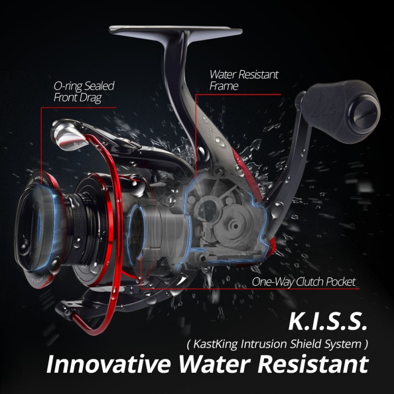 Innovative Water Resistance Spinning Reel 18KG Max Drag Power Fishing Reel for Bass Pike Fishing